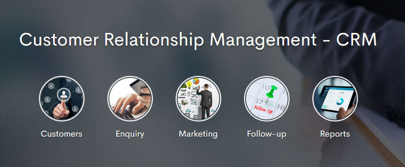 Customer Relationship Management - CRM